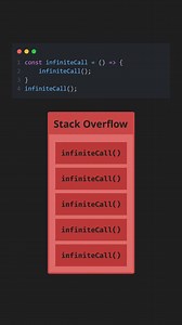 What’s Stack Overflow in JavaScript? #javascript #coding #tips | Laskenta Technologies Limited