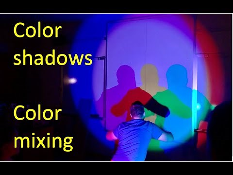 Colored light shadows color mixing...great student activity