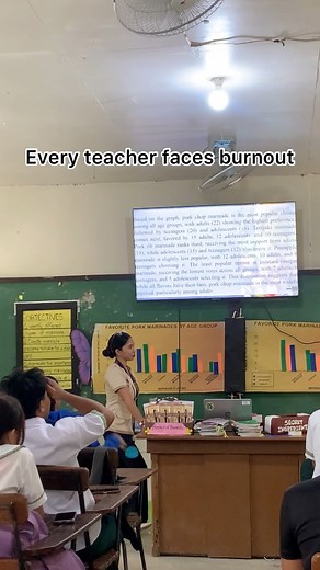 Part 49: Every teacher faces burnout Do you want to become a teacher? You should know this #teacherlife #teachers | Jasper John De Castro