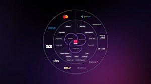 Ready to take your business global? The Xsolla Ecosystem is your gateway to the gaming marketplace. As a partner, you’ll tap into a powerful network of developers and publishers, boost your brand’s credibility, and explore collaborative referral opportunities. With streamlined lead generation and new paths to monetization, there’s no better time to join. Apply now to become a strategic partner: https://xsolla.pro/xepg | Xsolla | Facebook