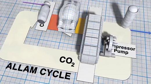 Inside NET Power: Gas Power Goes Supercritical