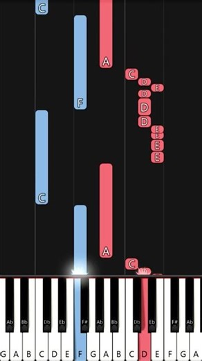 Pat Barrett - Build My Life | EASY PIANO TUTORIAL by Synthly Piano #piano #pianotutorial