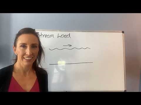 What Differentiates the Three Types of Stream Load?