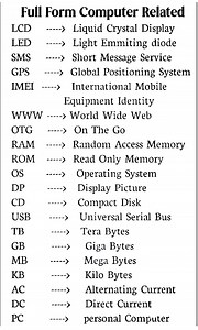 160K views · 1K reactions | Computer related Full Form #excelshortcuts #shortcuts #important #KeyboardTips | NECI Computer Institute | Facebook