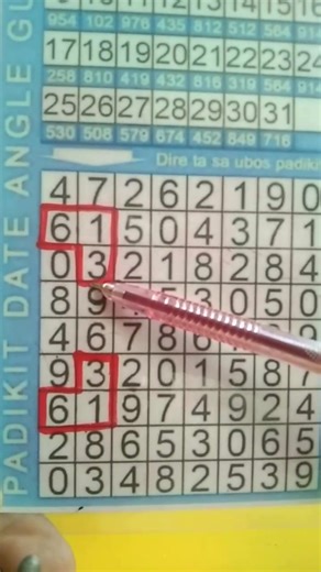 3.9K views · 70 reactions | Swertres alldraw angle guide 3D lotto #swertrestips #tips #viralreels #fbviralreelsfypシ゚ | Swertres Probables | Facebook