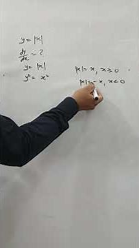 Differentiation/Derivative of Modulus/Mod function for Class-12.Jee Mains/Advance#Differentiation