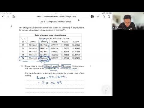 Daily Dose - Maths STD - Day 5: Compound Interest Tables