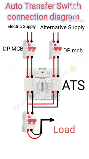 Auto transfer switch #electricalautomation #electricalinstallation