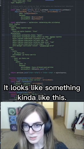 Understanding Kubernetes: A Detailed Explanation