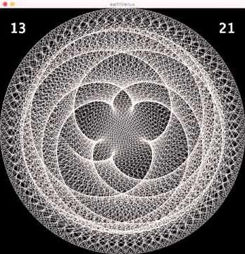 Earth and venus orbits inspired pattern