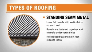 Types of Roofing
