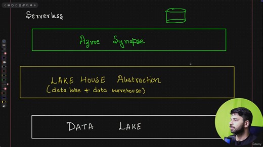17. SQL Pool - Dedicated vs Serverless