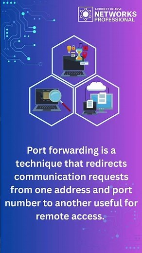 What is Port Forwarding? | Networking Basics Explained