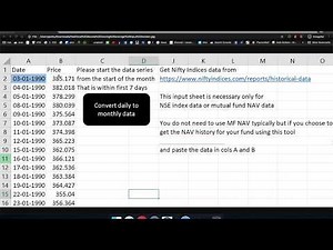 A tool for tactical buying and selling using moving averages