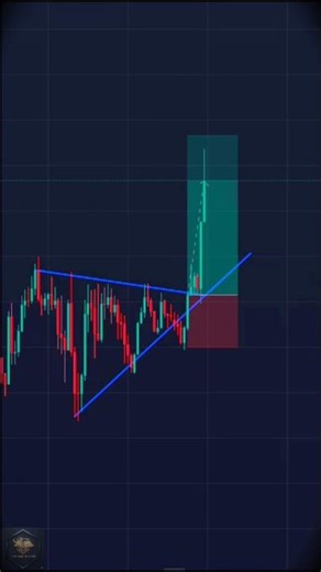 TRADING FOR BEGINNERS