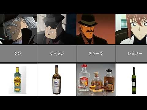 【コナン】ネタバレ注意/黒の組織と酒を比較してみた