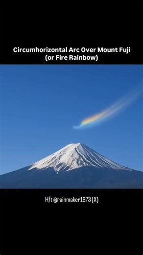 All Around Science (Official) | Circumhorizontal Arc Over Mount Fuji (or Fire Rainbow) H/t @rainmaker1973 (X) Update Caveat: digital revisitation by... | Instagram