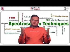 Fluorescence energy transfer and fluorescence polarization