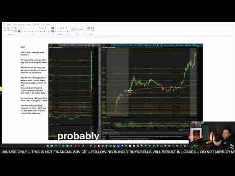 Top 5 Day Trading Strategies for Explosive Profits