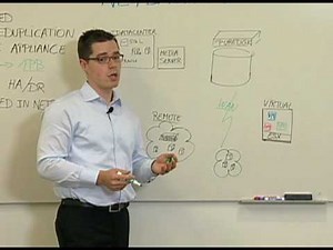 NetBackup PureDisk 101, Deduplication Overview