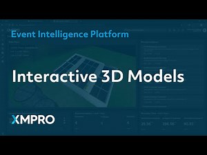 Interactive 3D Models For Digital Twins | XMPRO Event Intelligence Platform