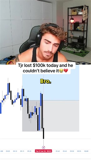 Down over $100k on the month too🥀 #tjr #tjrtrades #daytrader #daytrading #meme @TJR