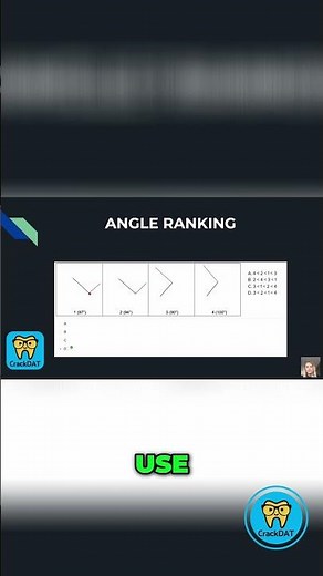 Angle Ranking Tip Will Blow Your Mind for Perceptual Ability (PAT) - Dental Admission Test!