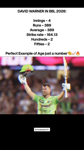 389 Runs in Just 4 Innings 😳 David Warner’s BBL 2026 Madness | Cricman TV #davidwarner #bblmatch