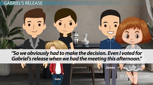 The Giver by Lois Lowry: Ch. 21 | Overview & Summary