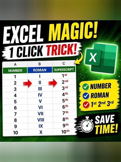 Excel Magic Trick! 😳 Convert Number → Roman → 1st 2nd 3rd in 1 Click #shorts #clickfilldone #excel