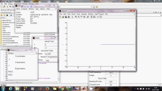 MATCONT -Supercritical Pitchfork Bifurcation