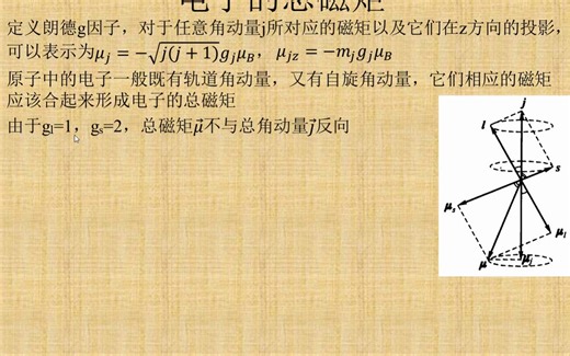 【丁老师讲堂】第527期：单电子的朗德g因子