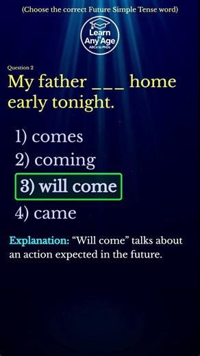 S1 Future Simple Tense MCQs You Can’t Miss