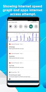 Network Firewall No Root Guard