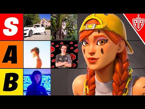 Ranking The BEST PROS in FORTNITE (Pro Player Tier List)