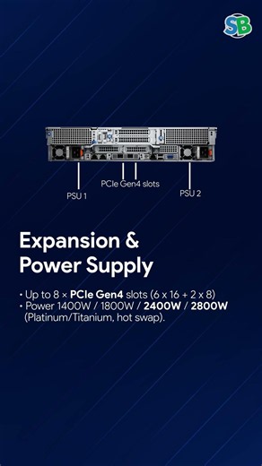 Dell PowerEdge R750xa Rack Server | GPU-Optimized AI & High-Performance Computing Server