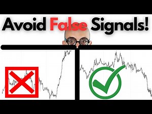 First Red Day Trading Strategy [Day Trading Setup]