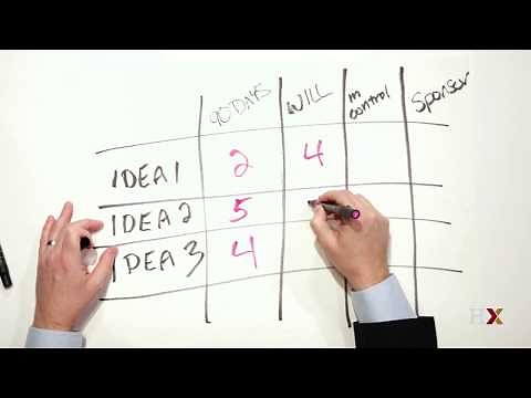 How to use a matrix diagram