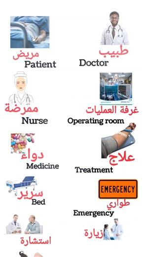 ALL the Arabic Basics You Need - Improve your Arabic