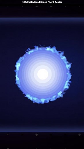 Two types of gamma-ray bursts, the most powerful source of energy. Follow Cosmoknowledge #space #universe #cosmos #education #cosmoknowledge #astronomy #physics #astrophysics #astro #science #supernova | Cosmoknowledge