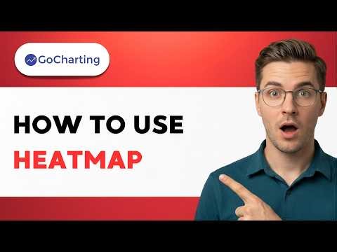 How to Use GoCharting Heatmap [2026 Full Guide]