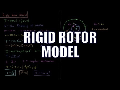 Quantum Chemistry 6.1 - Rigid Rotor Model