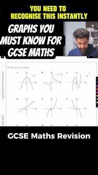 Types of graphs you MUST know for GCSE Maths Exams