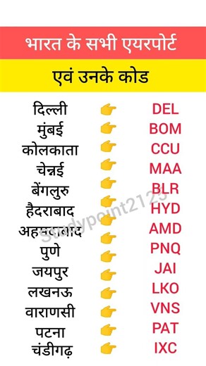 भारत के सभी Airport एवं उनके Code | Complete List of Indian Airports with Codes #shorts