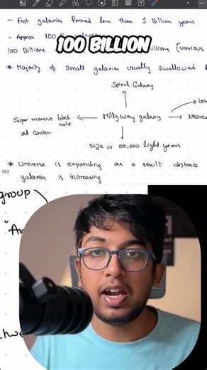 Unveiling Galaxies: Formation, Numbers, and the Universe #shorts