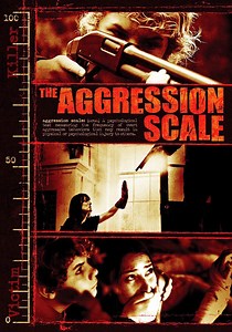 The Aggression Scale - Alchetron, The Free Social Encyclopedia