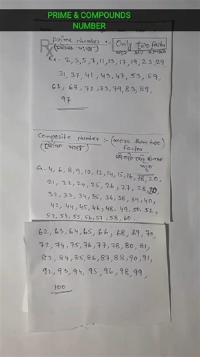 prime number and composite number 1 to 100 #math #education #mathforkids