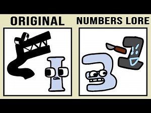 Alphabet Lore vs Number Lore (by Jelloid) Comparison #1