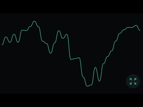 live banknifty & nifty trading
