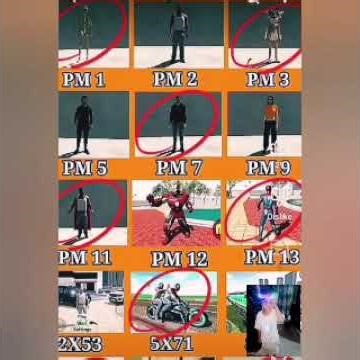 zip code of india bike game